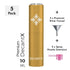 DIY 10ml Premium Atomizers - Create your own Premium Decant